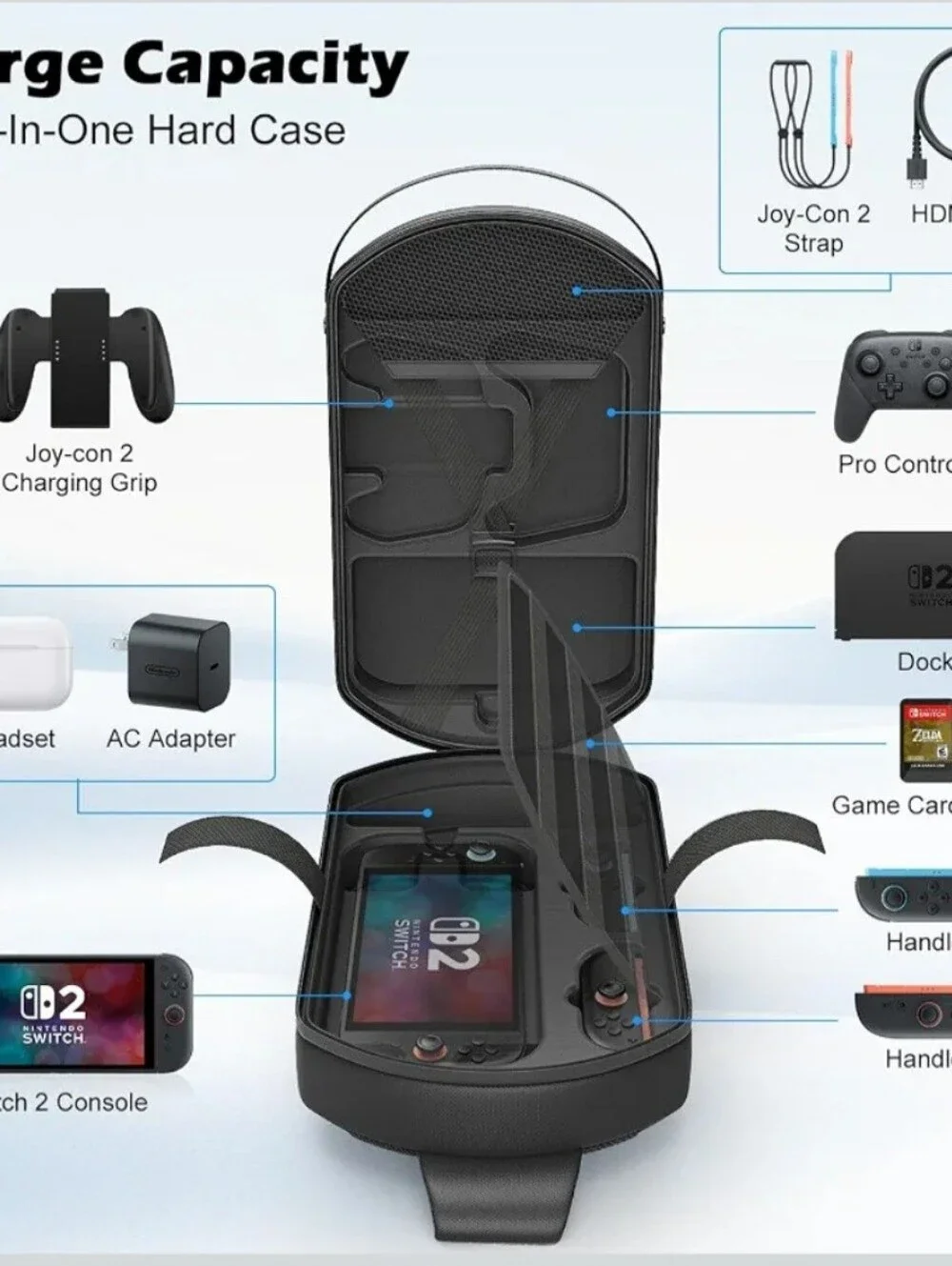 Gamming Sling Hard Case